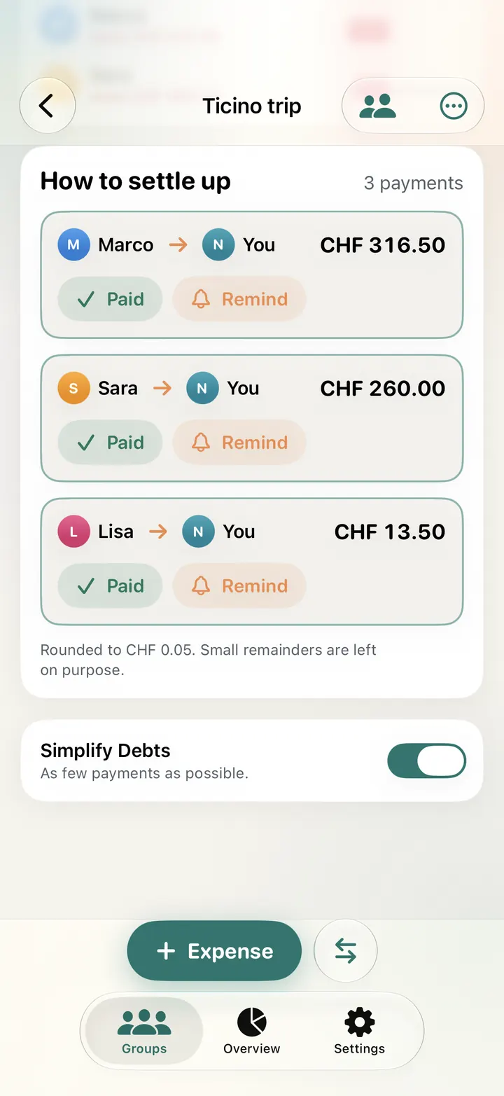 How to settle up: three payments to you, CHF 316.50 from Marco, CHF 260.00 from Sara and CHF 13.50 from Lisa