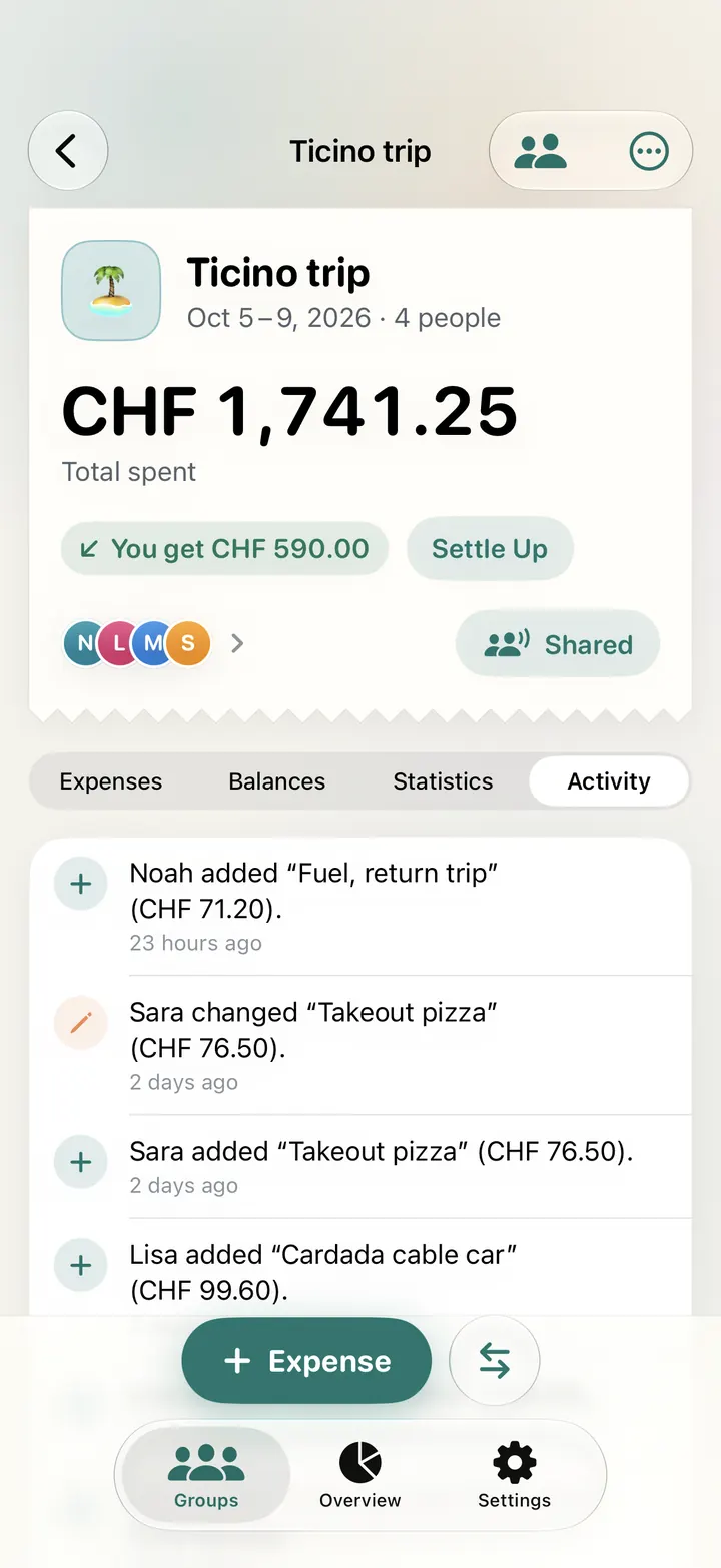 Activity: Noah added “Fuel, return trip”, Sara changed “Takeout pizza”