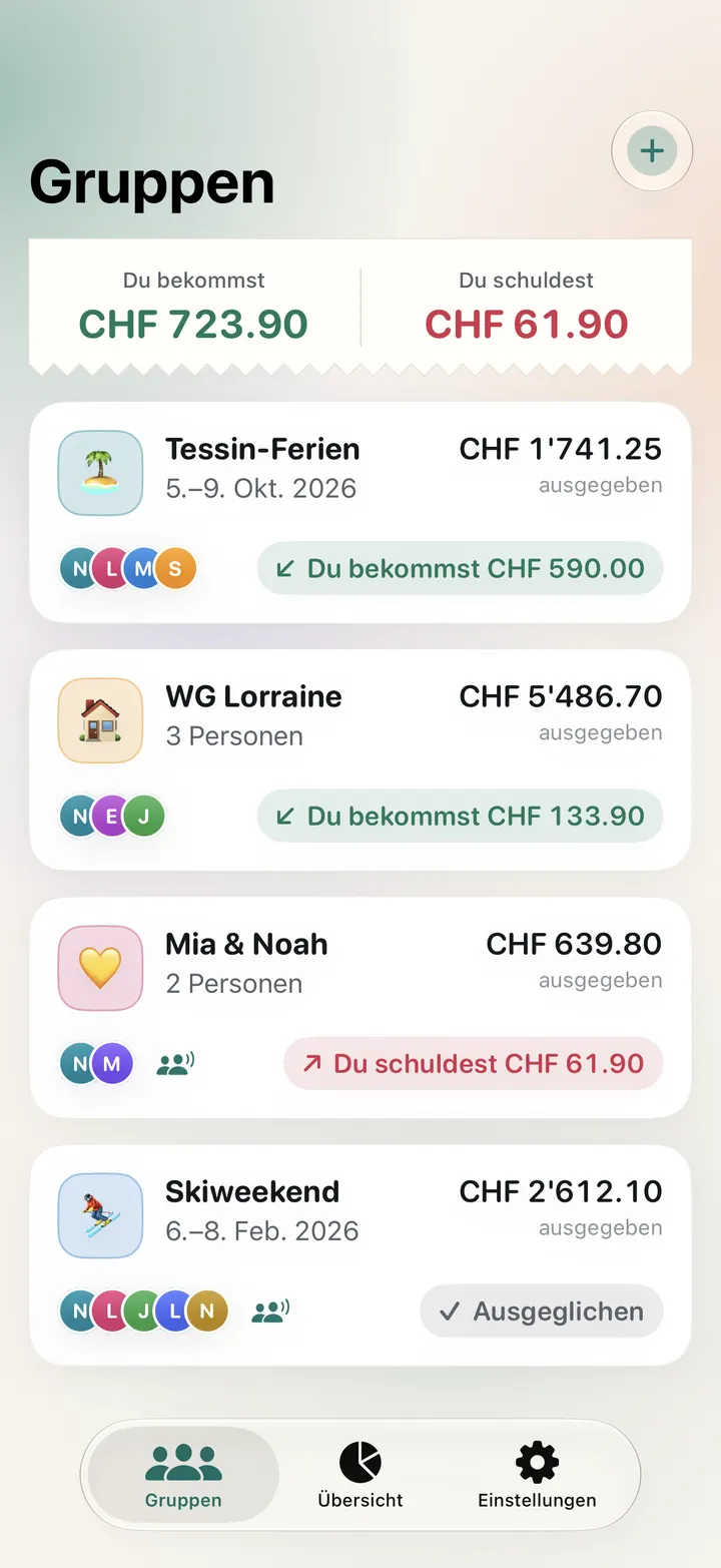 Gruppen: du bekommst CHF 723.90 und schuldest CHF 61.90, darunter Tessin-Ferien, WG Lorraine, Mia & Noah und das ausgeglichene Skiweekend