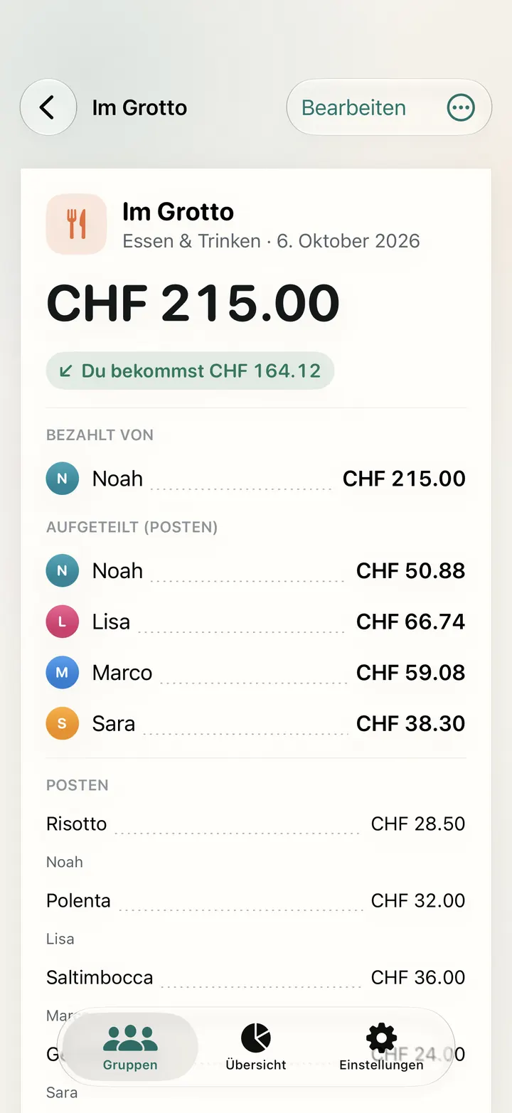 Im Grotto, CHF 215.00 nach Posten aufgeteilt: Noah 50.88, Lisa 66.74, Marco 59.08 und Sara 38.30