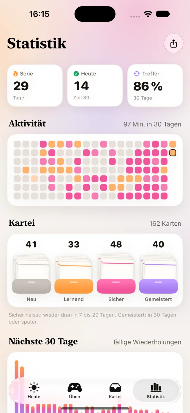 Statistik: Serie, Aktivität, die vier Fächer und die nächsten 30 Tage